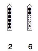Stacks Image 302